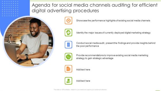 Agenda For Social Media Channels Auditing For Efficient Digital Advertising Procedures Inspiration PDF
