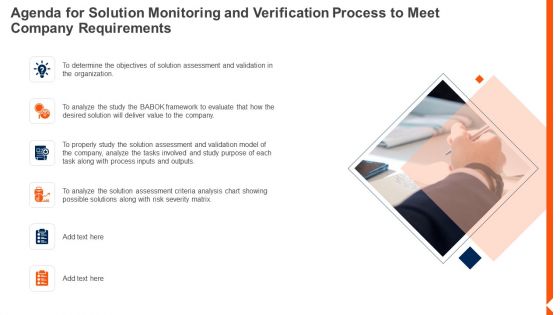 Agenda For Solution Monitoring And Verification Process To Meet Company Diagrams PDF