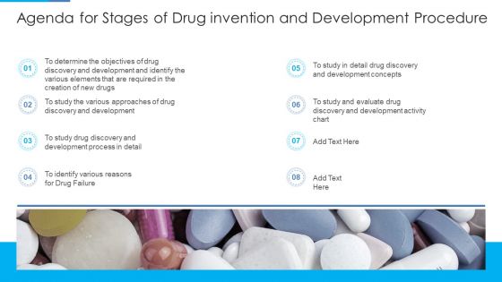 Agenda For Stages Of Drug Invention And Development Procedure Download PDF