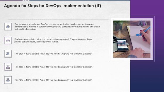 Agenda For Steps For Devops Implementation IT Graphics PDF