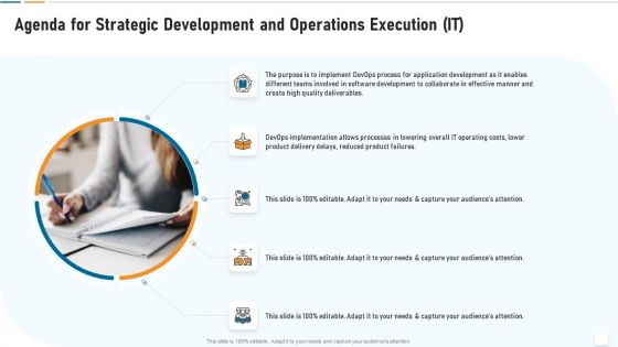 Agenda For Strategic Development And Operations Execution IT Ideas PDF