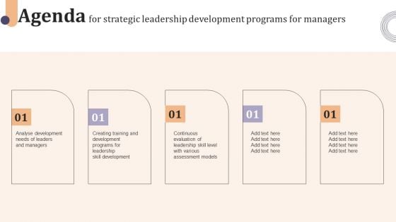 Agenda For Strategic Leadership Development Programs For Managers Ppt Show Example Topics PDF Agenda For Strategic Leadership Development Programs For Managers Ppt Show Example Topics PDF