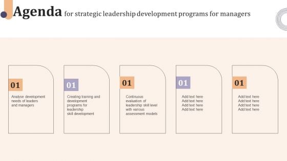 Agenda For Strategic Leadership Development Programs For Managers Ppt Show Example Topics PDF