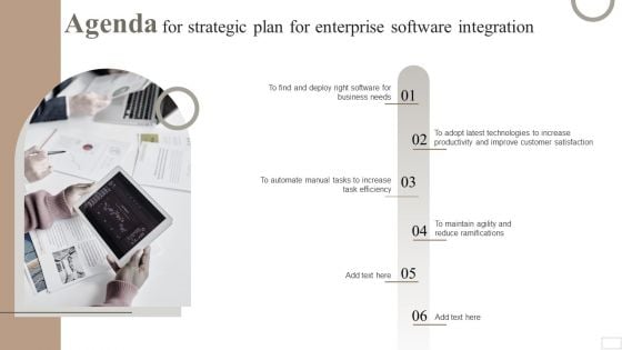 Agenda For Strategic Plan For Enterprise Software Integration Microsoft PDF