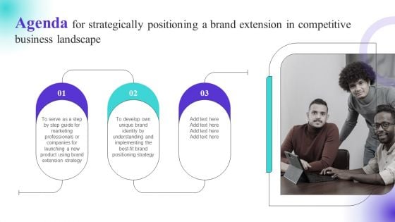 Agenda For Strategically Positioning A Brand Extension In Competitive Business Landscape Graphics PDF