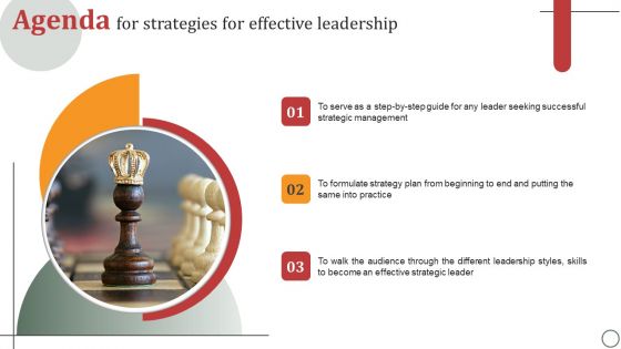 Agenda For Strategies For Effective Leadership Introduction PDF