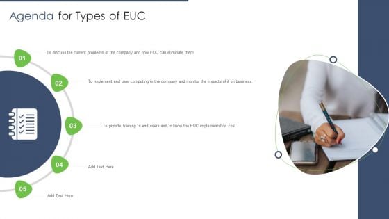 Agenda For Types Of EUC Infographics PDF