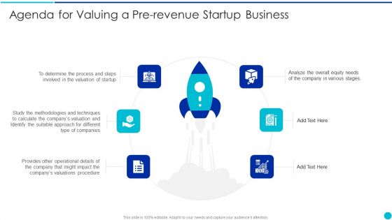 Agenda For Valuing A Pre Revenue Startup Business Clipart PDF
