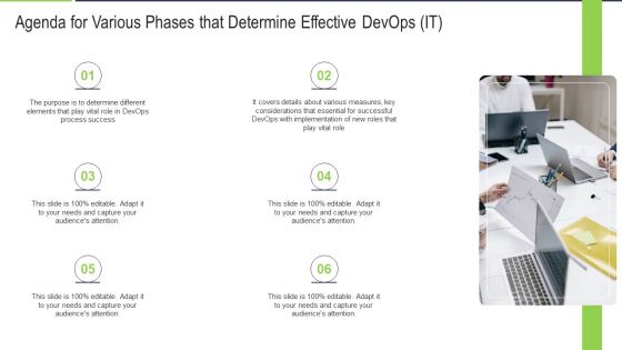 Agenda For Various Phases That Determine Effective Devops IT Themes PDF Agenda For Various Phases That Determine Effective Devops IT Themes PDF