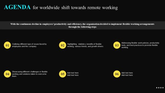 Agenda For Worldwide Shift Towards Remote Working Graphics PDF