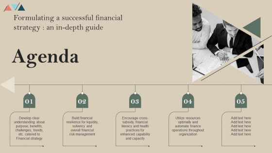 Agenda Formulating A Successful Financial Strategy An In Depth Guide Icons PDF