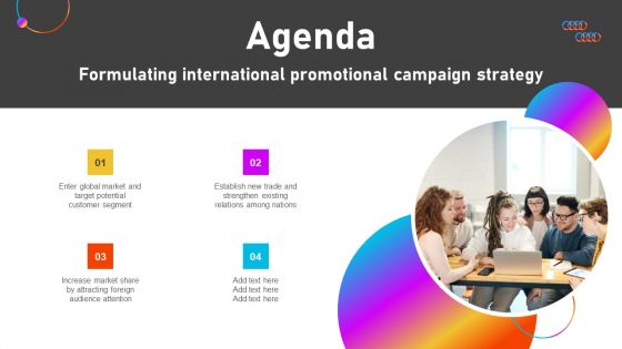 Agenda Formulating International Promotional Campaign Strategy Introduction PDF