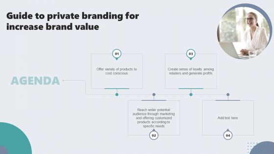 Agenda Guide To Private Branding For Increase Brand Value Demonstration PDF