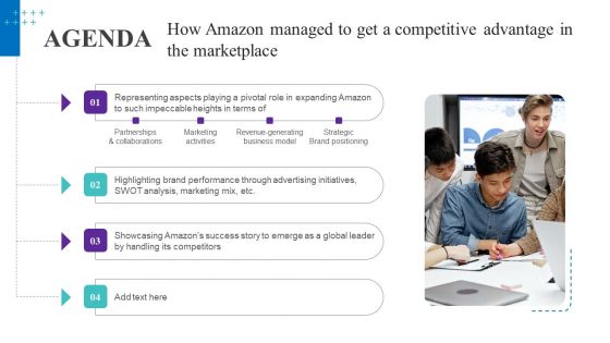 Agenda How Amazon Managed To Get A Competitive Advantage In The Marketplace Themes PDF