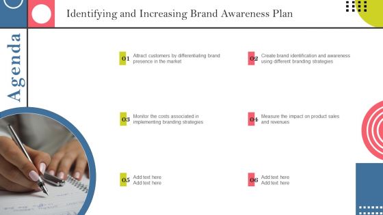 Agenda Identifying And Increasing Brand Awareness Plan Ppt Professional Samples PDF