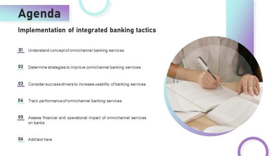 Agenda Implementation Of Integrated Banking Tactics Ppt Outline Format PDF