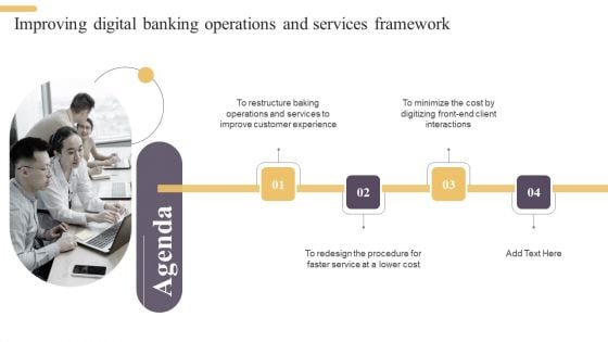 Agenda Improving Digital Banking Operations And Services Framework Download PDF