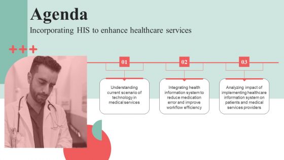 Agenda Incorporating HIS To Enhance Healthcare Services Ideas PDF
