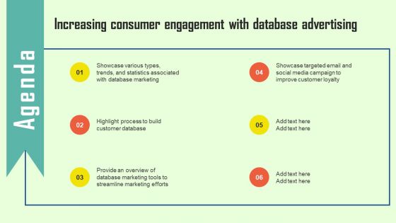 Agenda Increasing Consumer Engagement With Database Advertising Slides PDF