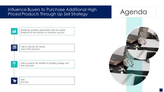 Agenda Influence Buyers To Purchase Additional High Priced Products Through Up Sell Strategy Inspiration PDF