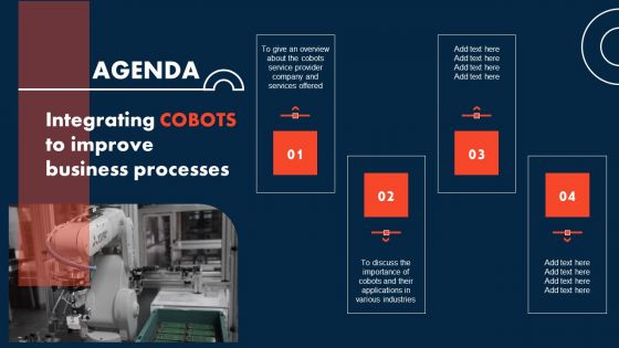 Agenda Integrating Cobots To Improve Business Processes Formats PDF
