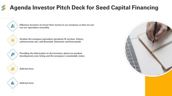 Agenda Investor Pitch Deck For Seed Capital Financing Ppt Outline Backgrounds PDF