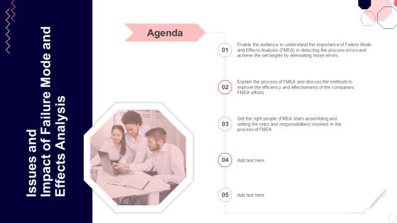 Agenda Issues And Impact Of Failure Mode And Effects Analysis Template PDF