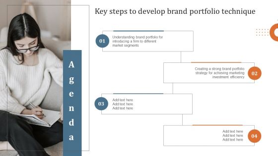 Agenda Key Steps To Develop Brand Portfolio Technique Background PDF