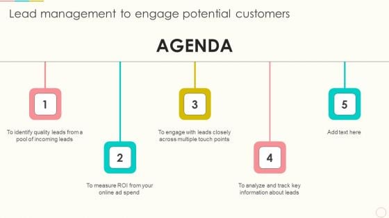 Agenda Lead Management To Engage Potential Customers Infographics PDF