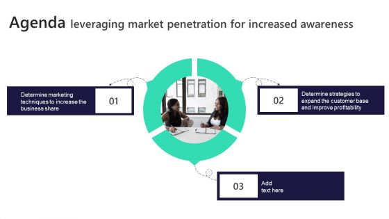 Agenda Leveraging Market Penetration For Increased Awareness Portrait PDF