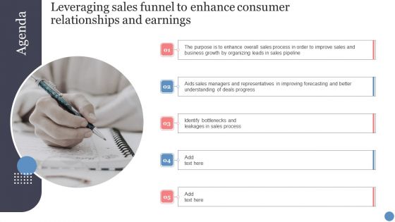 Agenda Leveraging Sales Funnel To Enhance Consumer Relationships And Earnings Slides PDF