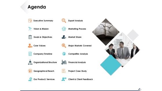 Agenda Market Share Ppt PowerPoint Presentation Layouts Grid