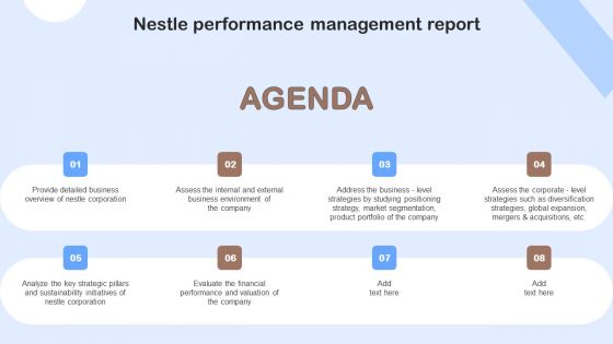Agenda Nestle Performance Management Report Ppt Summary Templates PDF Agenda Nestle Performance Management Report Ppt Summary Templates PDF