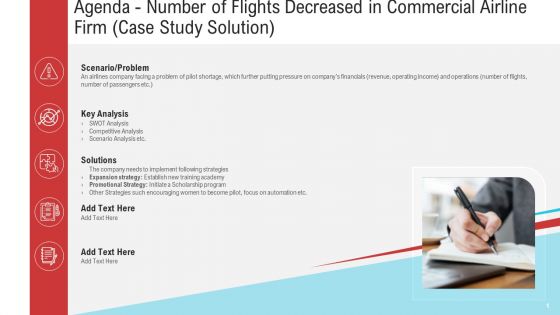 Agenda Number Of Flights Decreased In Commercial Airline Firm Case Study Solution Formats PDF