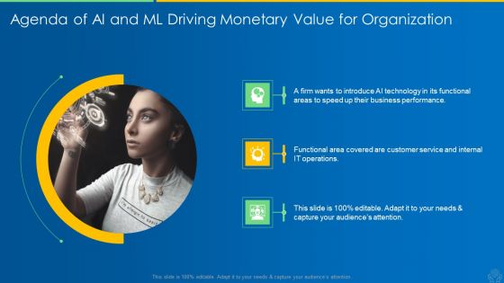 Agenda Of AI And ML Driving Monetary Value For Organization Portrait PDF