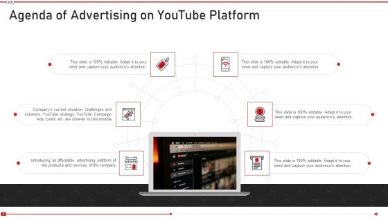 Agenda Of Advertising On Youtube Platform Topics PDF