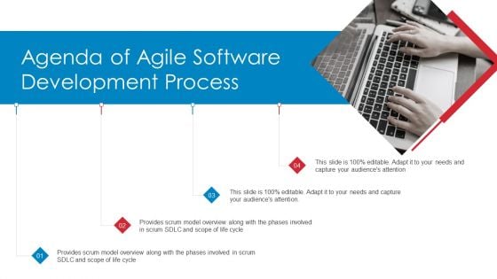 Agenda Of Agile Software Development Process Formats PDF