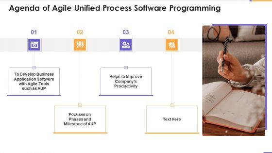 Agenda Of Agile Unified Process Software Programming Themes PDF