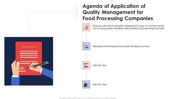 Agenda Of Application Of Quality Management For Food Processing Companies Elements PDF