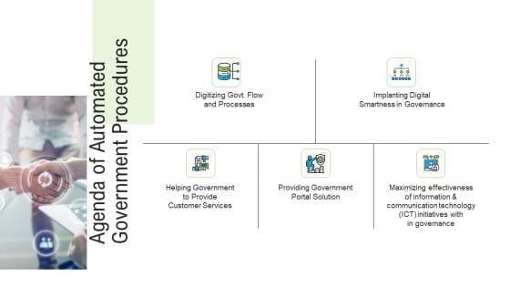 Agenda Of Automated Government Procedures Ppt Gallery PDF