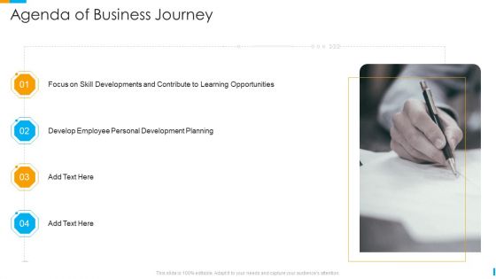 Agenda Of Business Journey Ppt Ideas Display PDF Agenda Of Business Journey Ppt Ideas Display PDF