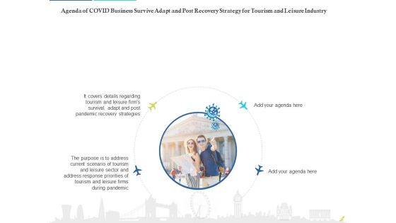 Agenda Of COVID Business Survive Adapt And Post Recovery Strategy For Tourism And Leisure Industry Background PDF