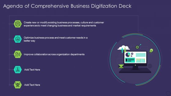 Agenda Of Comprehensive Business Digitization Deck Inspiration PDF