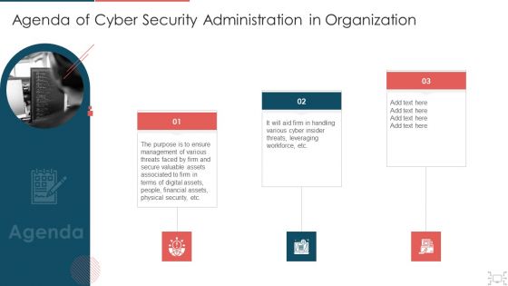 Agenda Of Cyber Security Administration In Organization Information PDF
