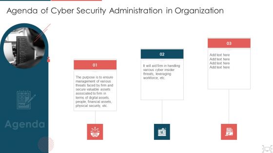 Agenda Of Cyber Security Administration In Organization Information PDF Agenda Of Cyber Security Administration In Organization Information PDF