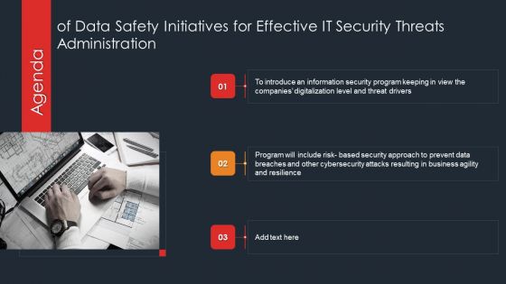 Agenda Of Data Safety Initiatives For Effective IT Security Threats Administration Professional PDF