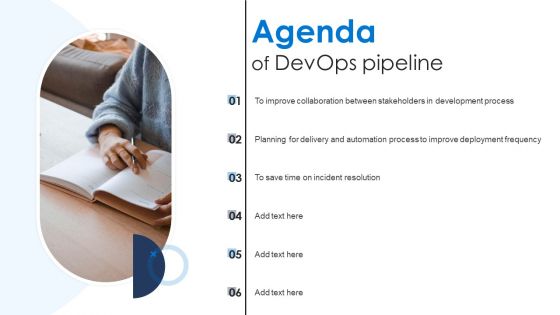 Agenda Of Devops Pipeline Ppt PowerPoint Presentation File Icon PDF