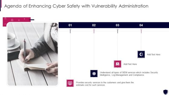 Agenda Of Enhancing Cyber Safety With Vulnerability Administratio Professional PDF