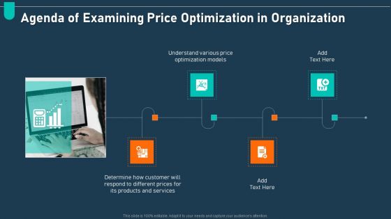 Agenda Of Examining Price Optimization In Organization Ppt Outline Layouts PDF