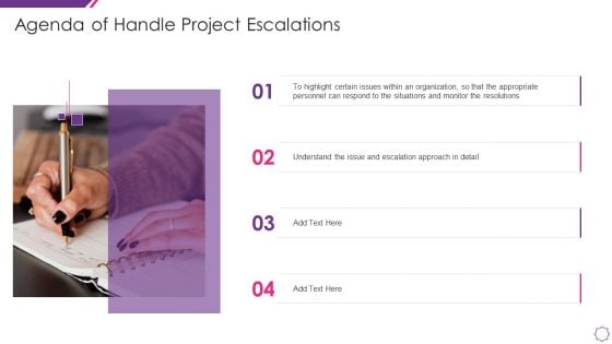 Agenda Of Handle Project Escalations Ppt Model Microsoft PDF